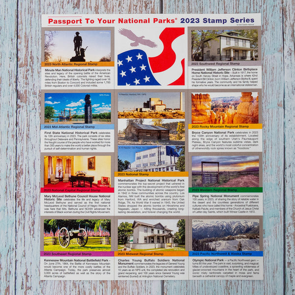 2023 Passport Stamp Set