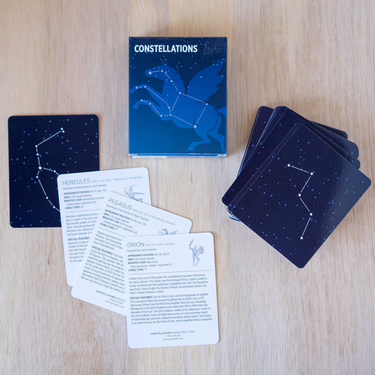 Constellations: A Deck of Knowledge Cards