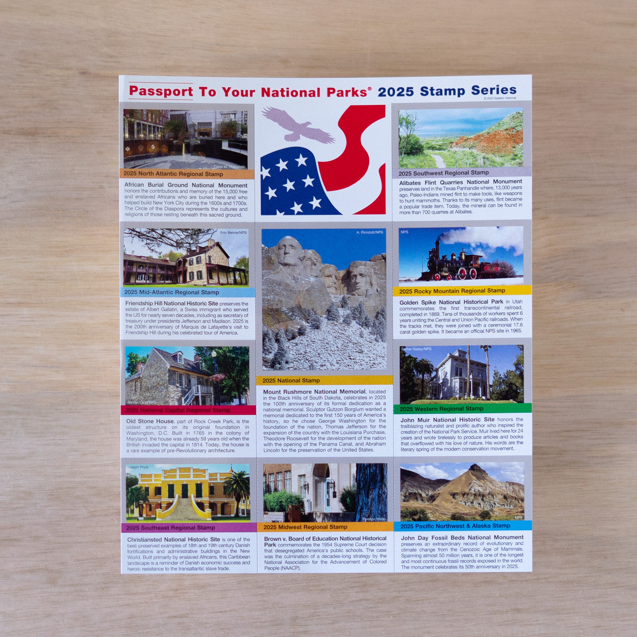 2025 Passport Stamp Set